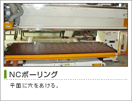 NC�{�[�����O�@���ʂɌ����J����