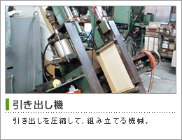 �����o���@�@�����o�������k���đg�ݗ��Ă�@�B