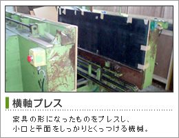 �����v���X�@�Ƌ�̌`�ɂȂ������̂��v���X���A�����ƕ��ʂ���������Ƃ�������@�B