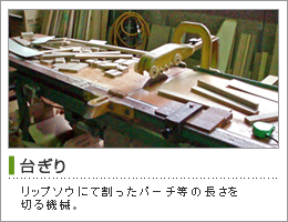 �䂬��@���b�v�\�E�ɂĊ������o�[�`���̒�����؂�@�B