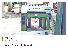 �v���[�i�[�@���݂���������@�B