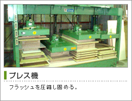 �v���X�@�@�t���b�V�������k���ł߂�